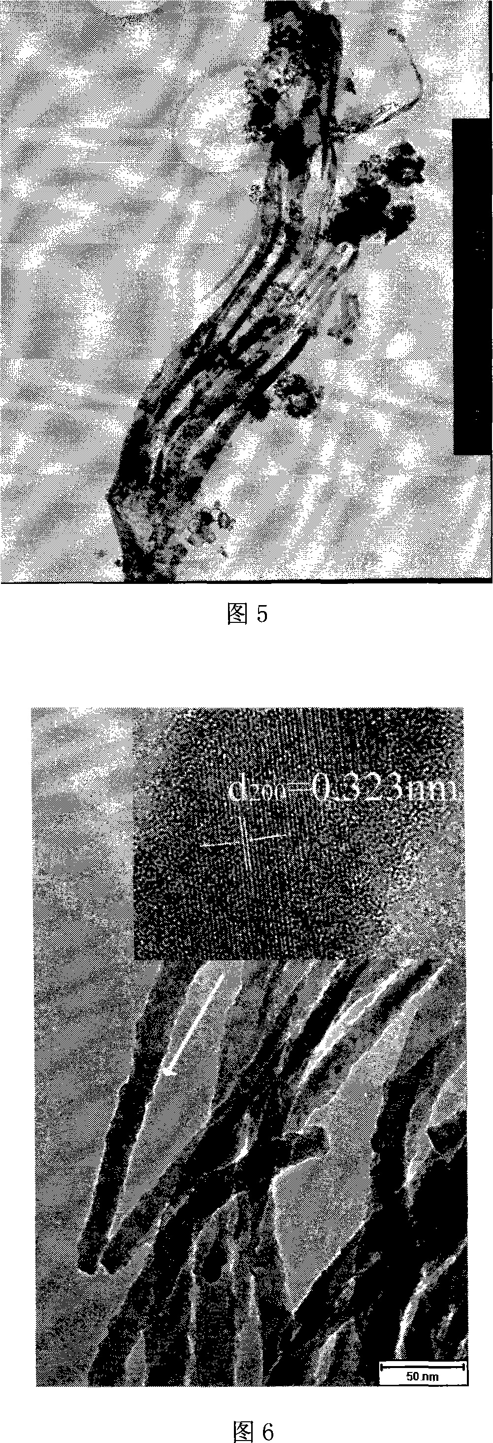 Method for synthesizing silicon nitride nano material under low temperature by solvent hot reaction