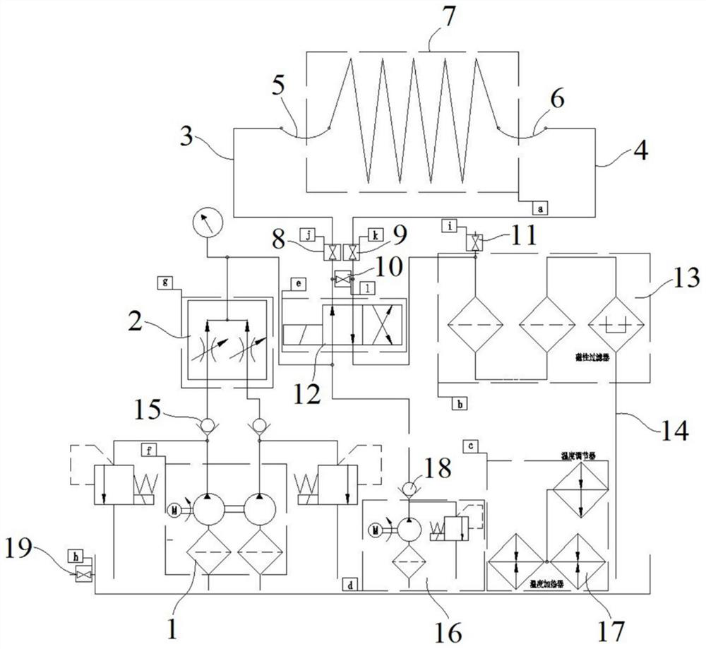 Flushing system for improving cleanliness of hydraulic pipeline