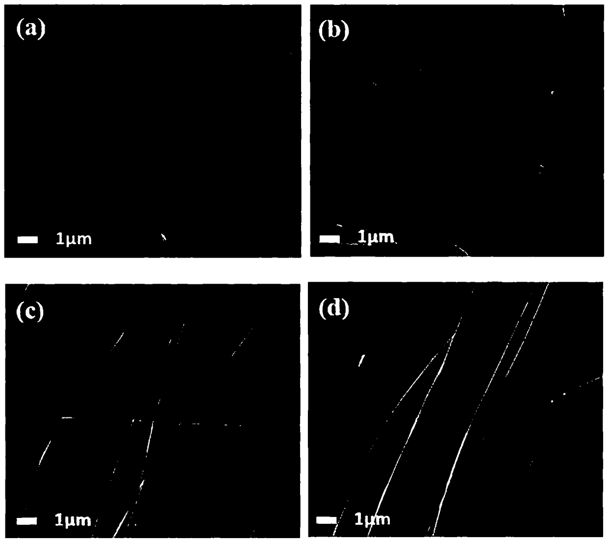 Preparation method of zirconium-oxide/carbon composite fiber modified epoxy coating