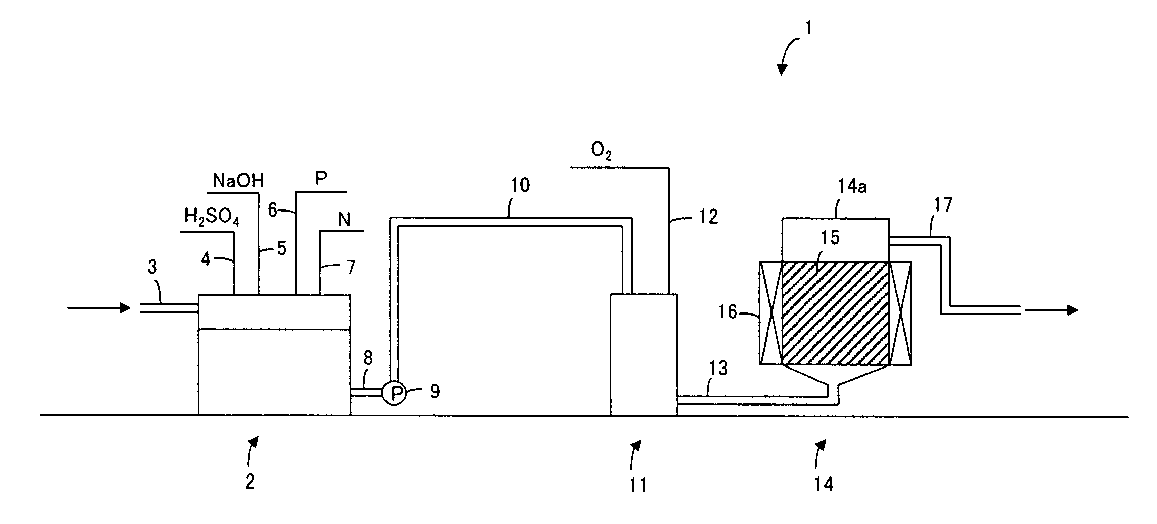 Method and apparatus for treating organic liquid waste