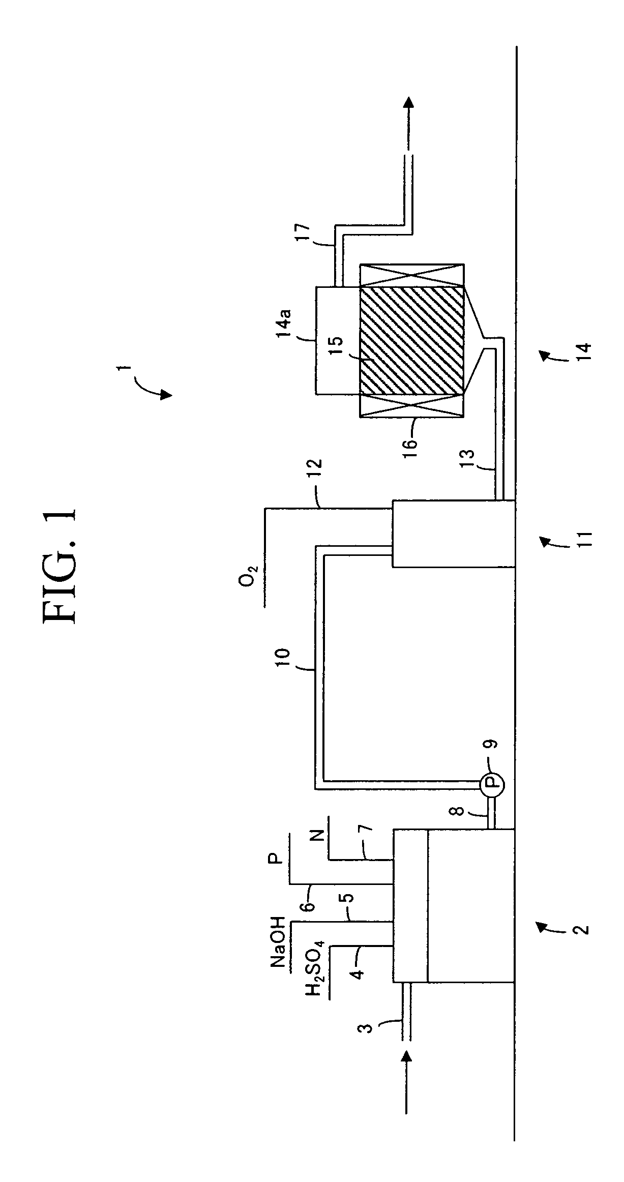 Method and apparatus for treating organic liquid waste