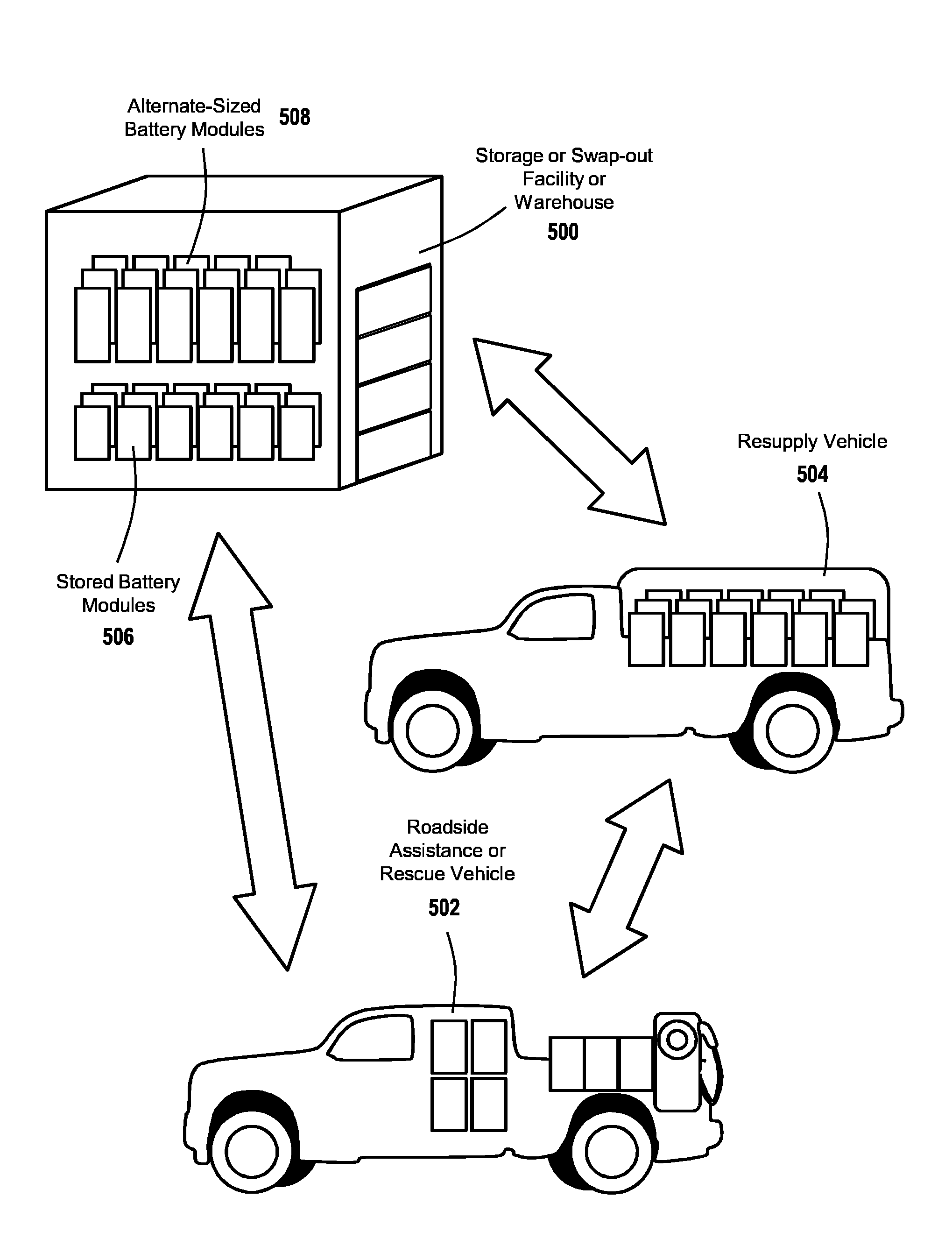 Providing Roadside Charging Services