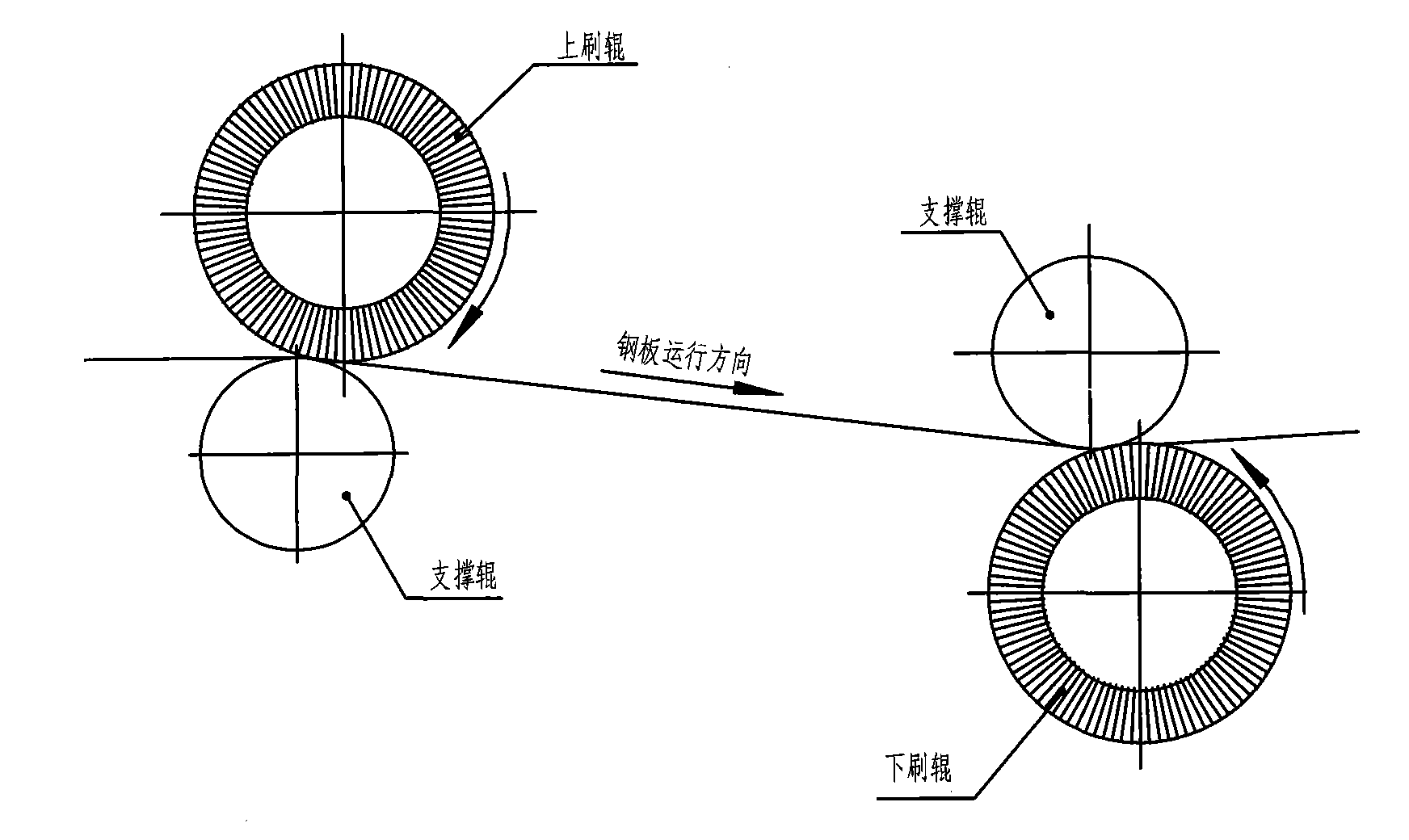 Preparation method of scratch-resistant and wear-resistant color coat steel plate