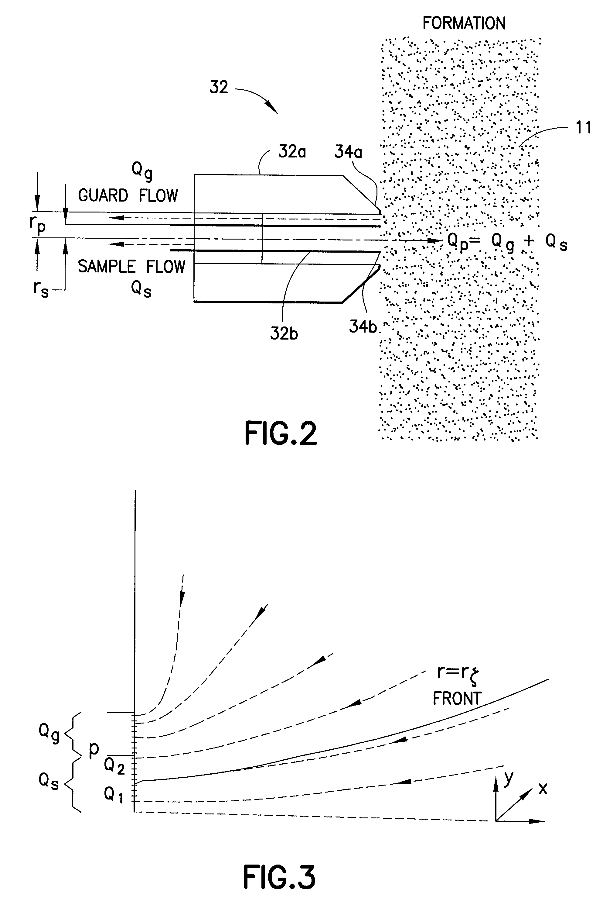 Single probe downhole sampling apparatus and method