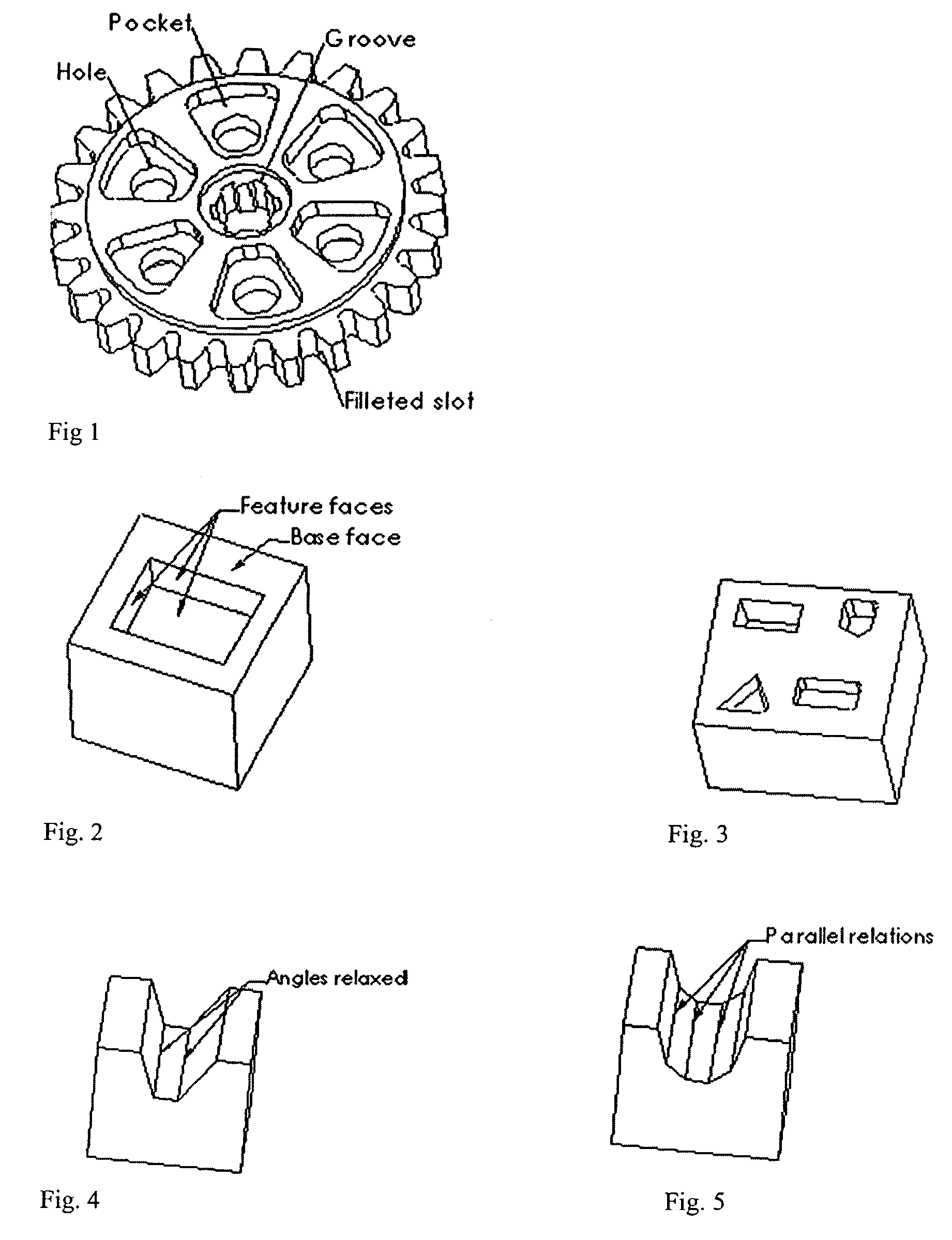 Methods using specific attributes and graph grammars in graph-based techniques for feature recognition