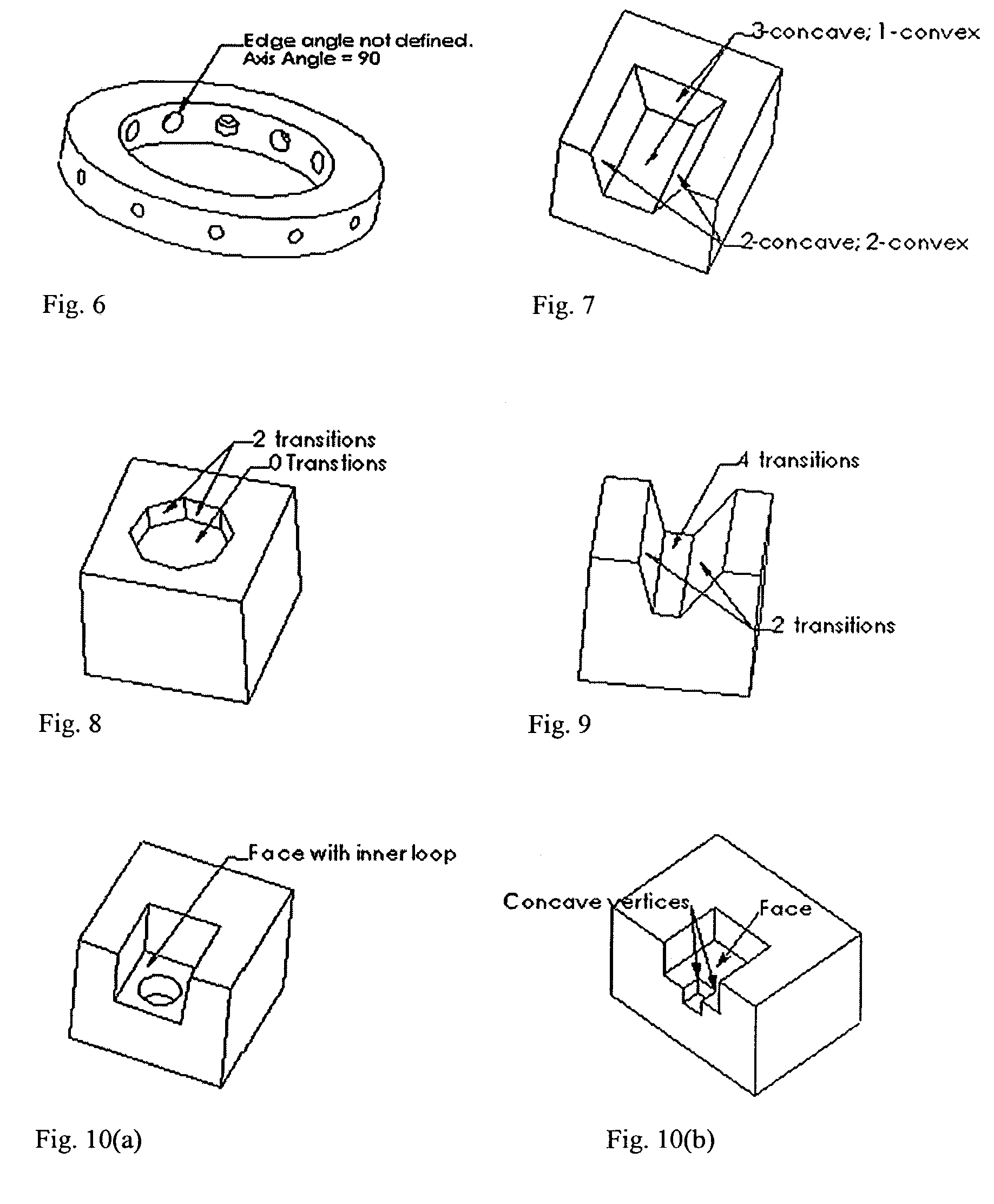 Methods using specific attributes and graph grammars in graph-based techniques for feature recognition