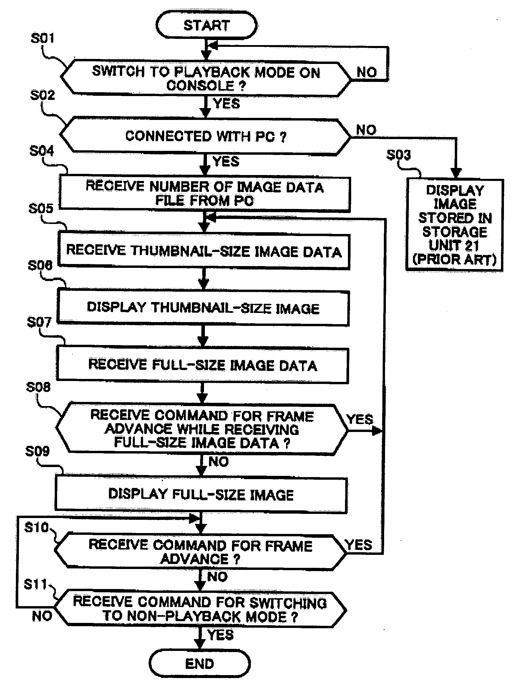 Digital camera, method for controlling digital camera, computer program for controlling a digital camera, signal for controlling digital camera and image playback apparatus