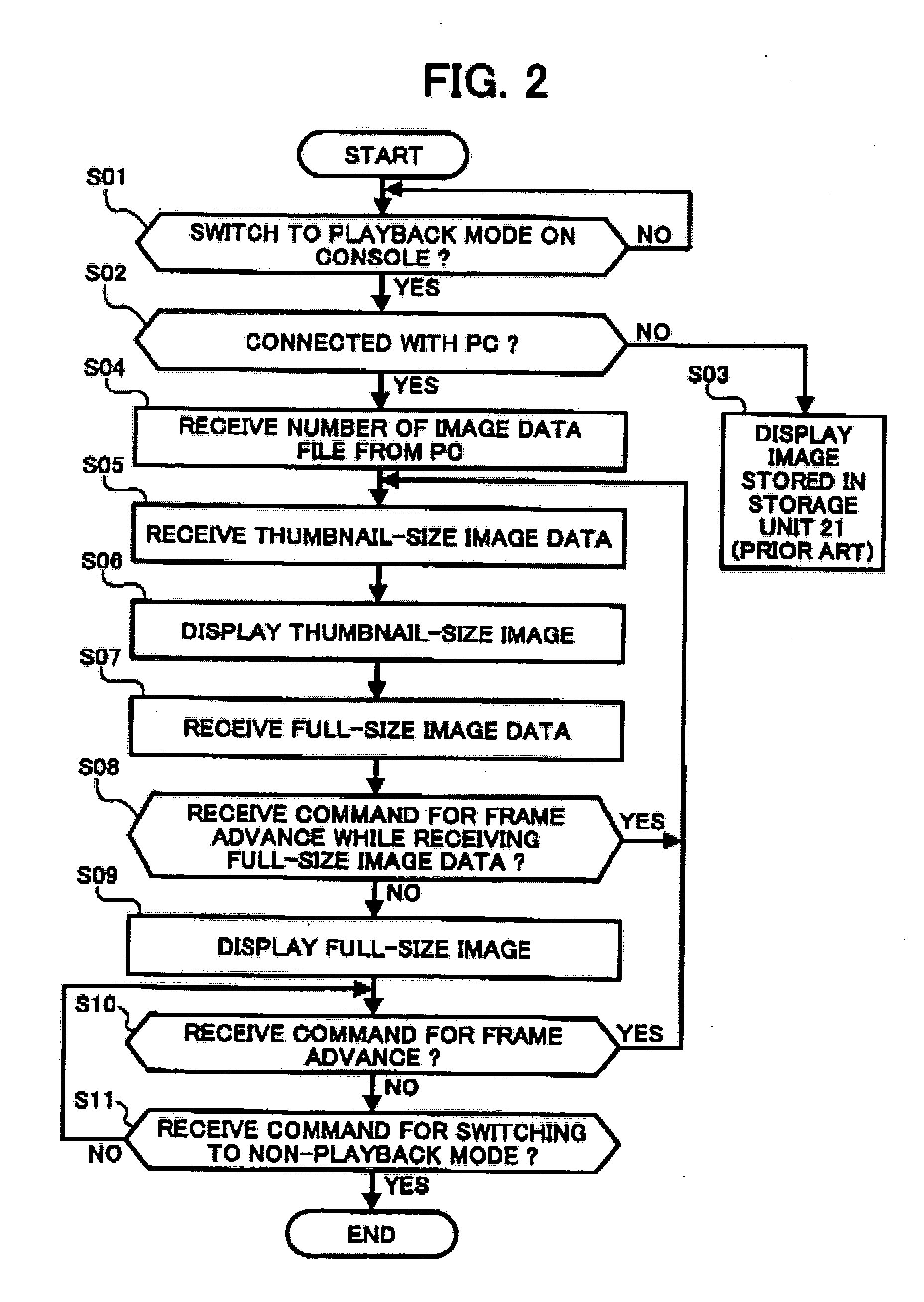 Digital camera, method for controlling digital camera, computer program for controlling a digital camera, signal for controlling digital camera and image playback apparatus