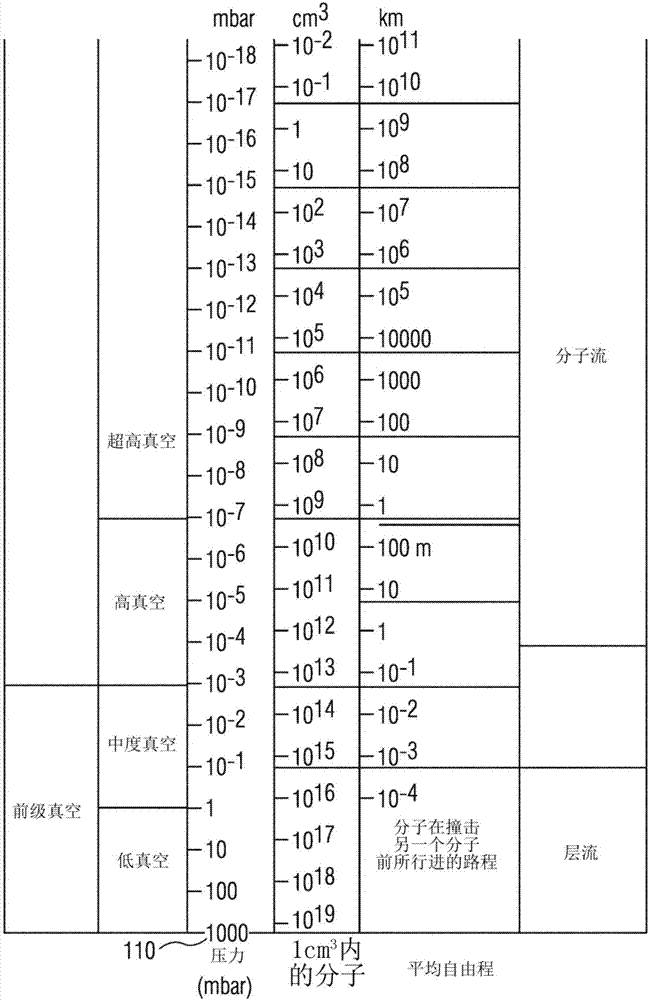 Resonant membrane gas sensor and non-transitory machine-readable storage medium therefore