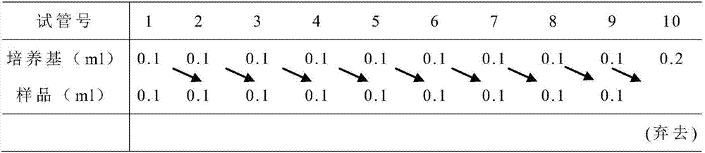 Application of natural host defense peptide Alligatorin5