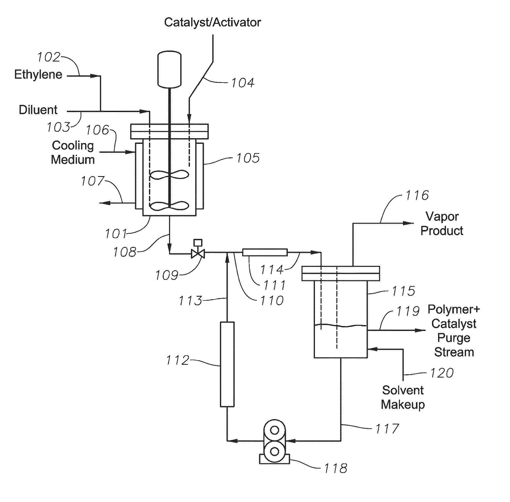 System and Method for Selective Trimerization