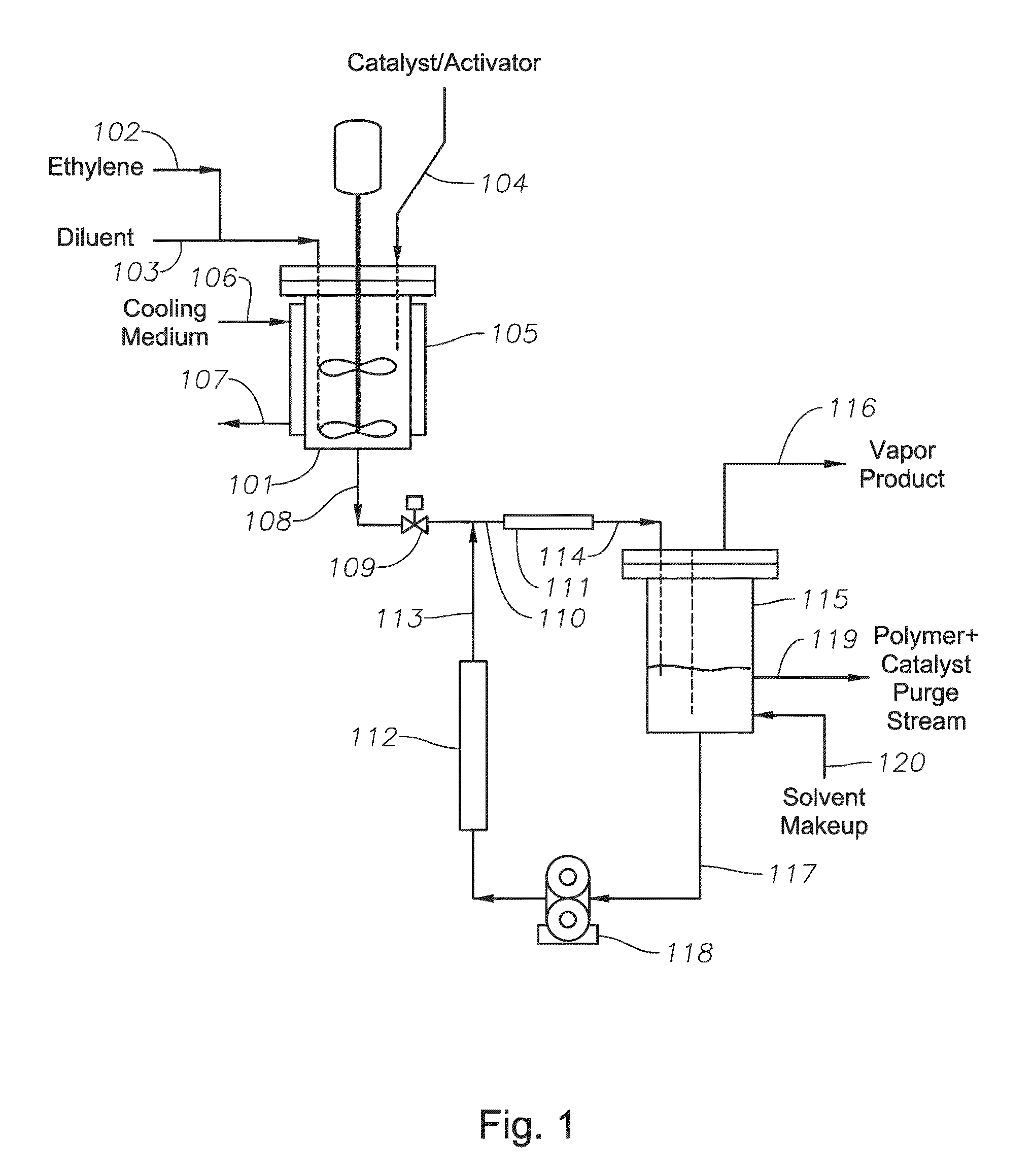 System and Method for Selective Trimerization