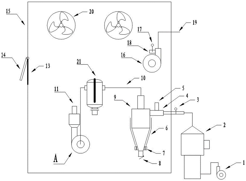 Green inertial dust catching preserved product smoking and roasting device with convenient-to-disassemble induced draft fan