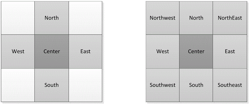 Image encryption method based on hybrid balanced second-order reversible two-dimensional cellular automata