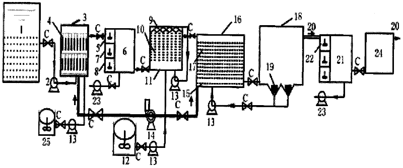 High salinity pharmaceutical wastewater processing system