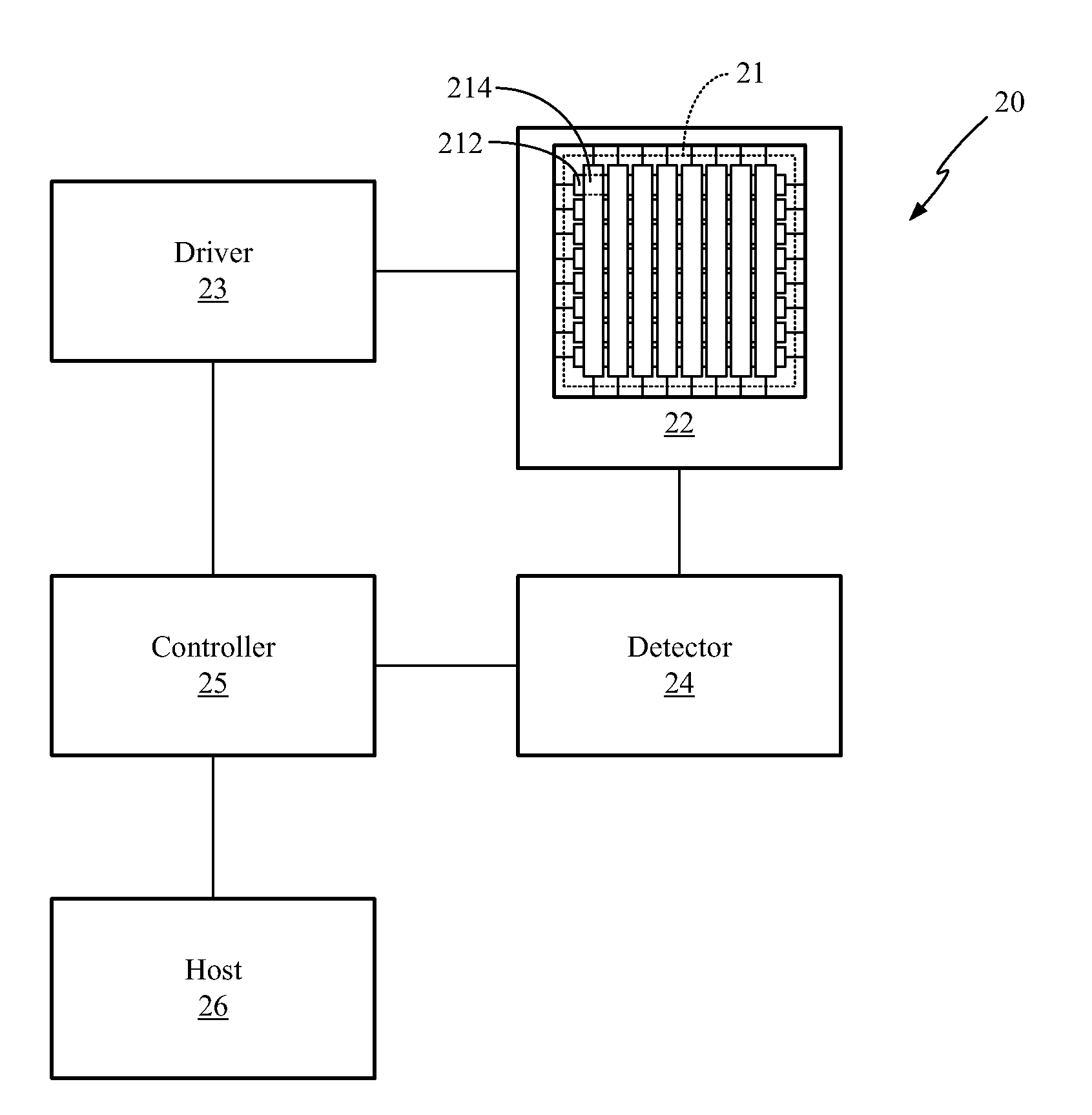 Method and Device for Position Detection with Palm Rejection