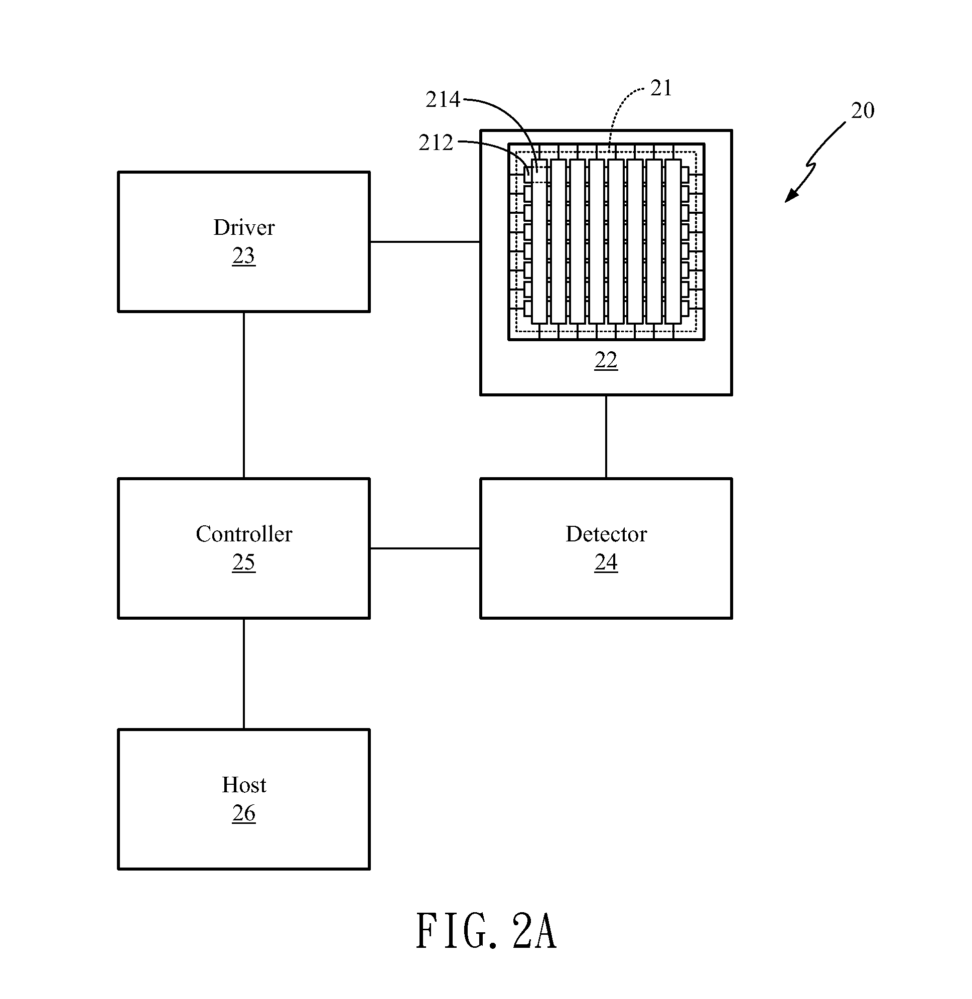 Method and Device for Position Detection with Palm Rejection