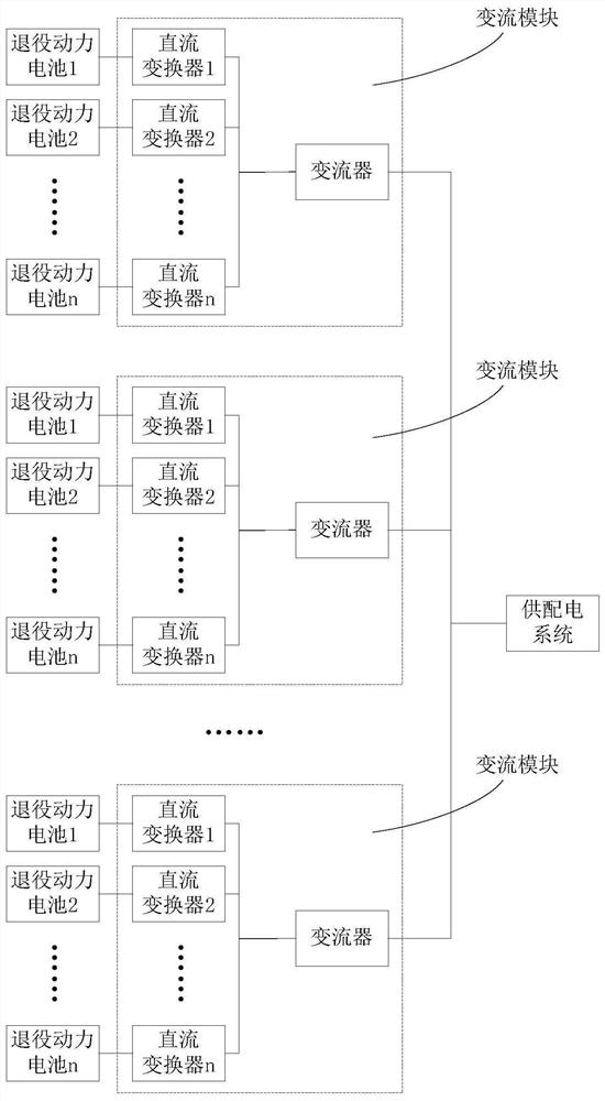 Converter system for retired power battery, control method thereof and storage medium