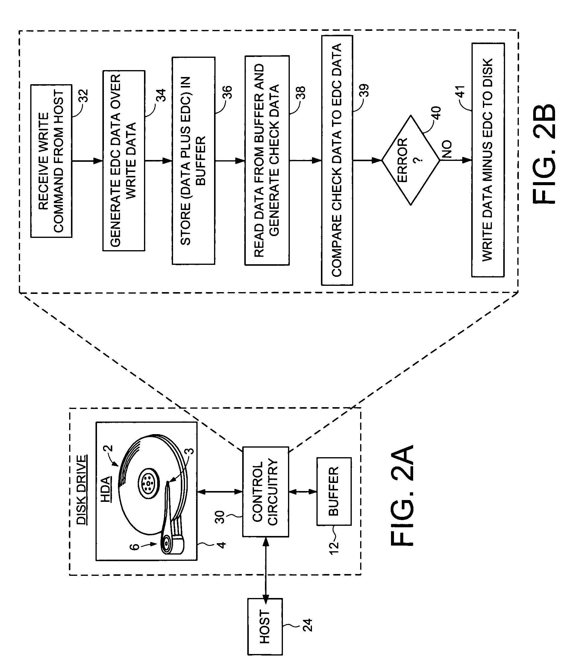 Disk drive implementing data path protection without writing the error detection code data to the disk