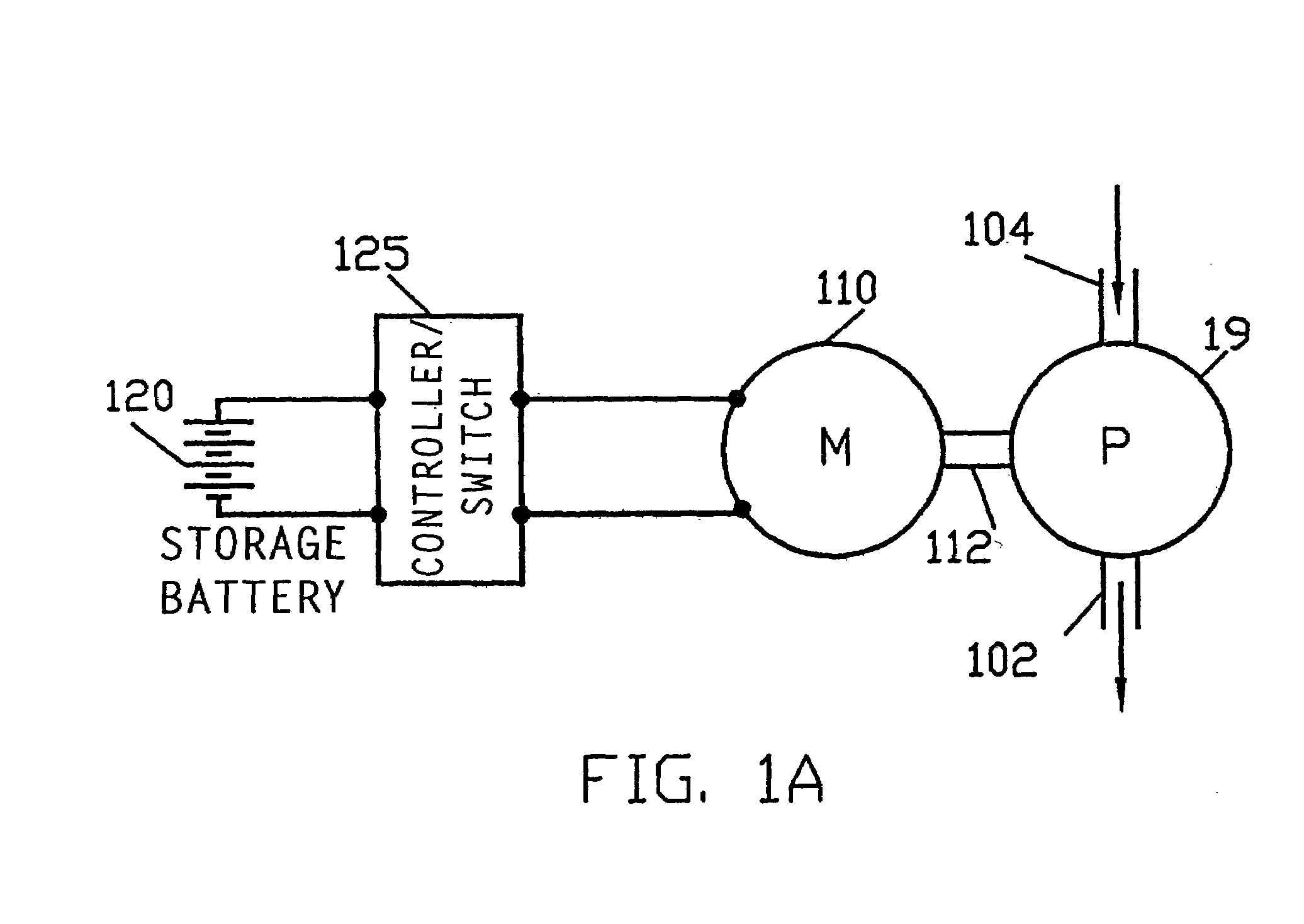 Battery-powered air handling system for subsurface aeration