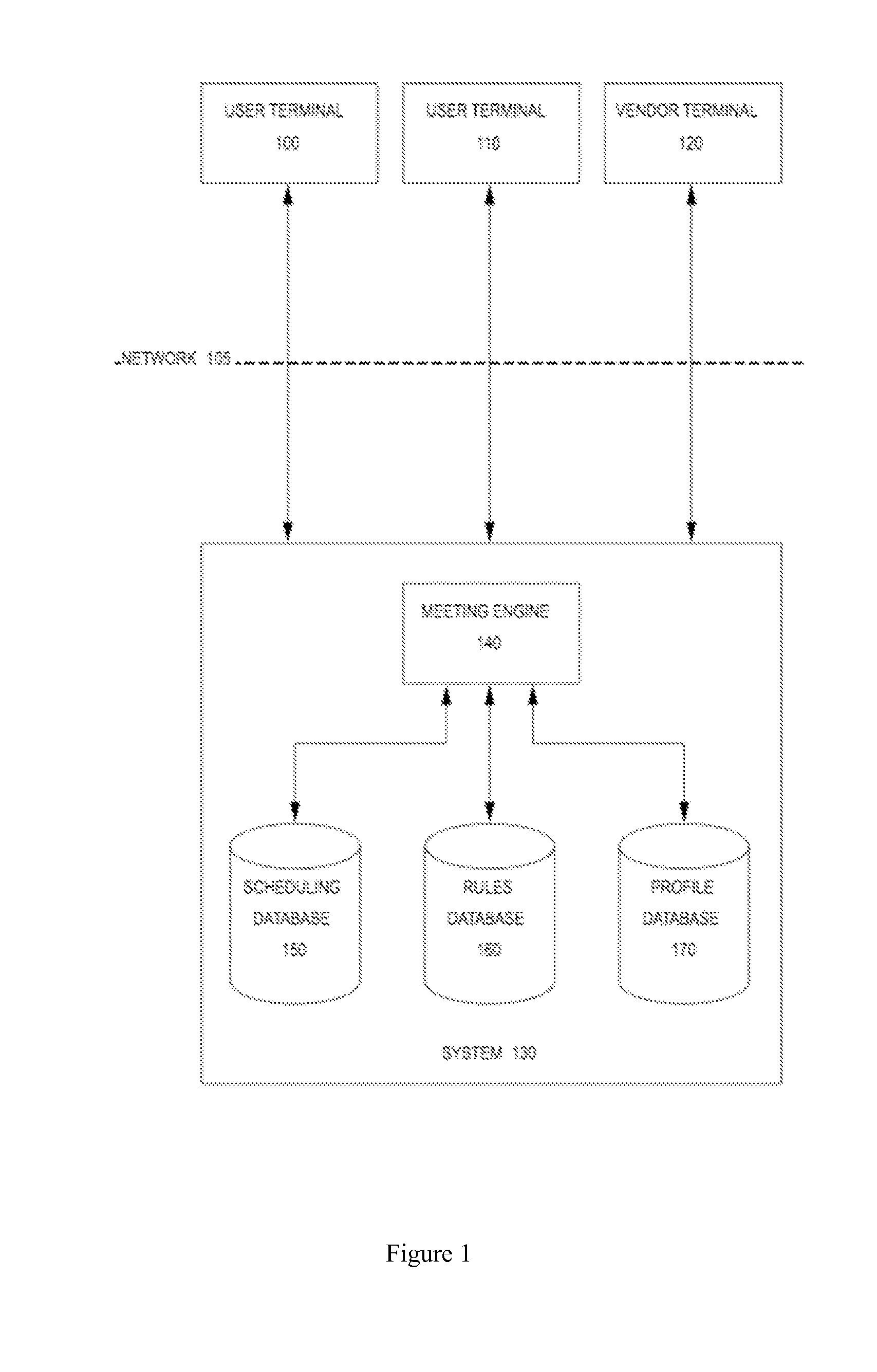 Computer-based Methods and Systems for Arranging Meetings Between Users and Methods and Systems for Verifying Background Information of Users