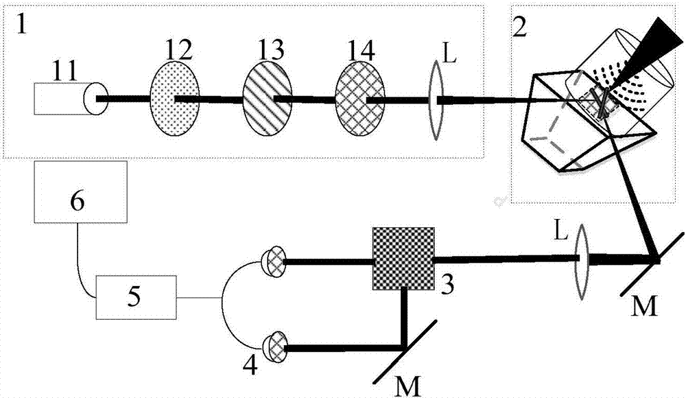 A graphene-based photoacoustic imaging device and imaging method thereof