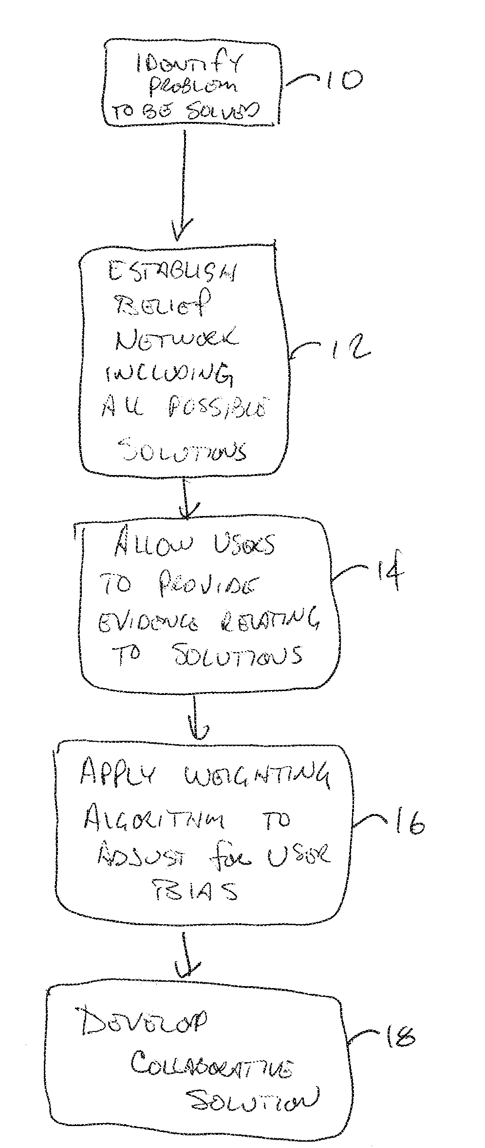 Objective decision making application using bias weighting factors