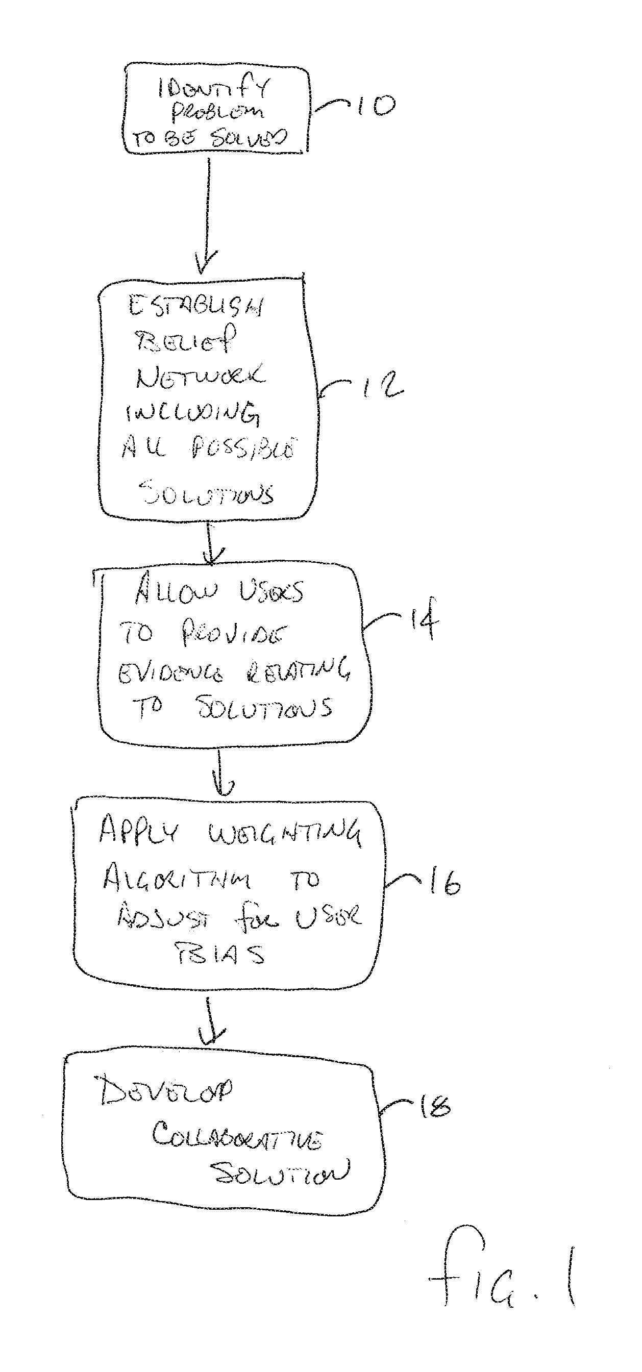 Objective decision making application using bias weighting factors