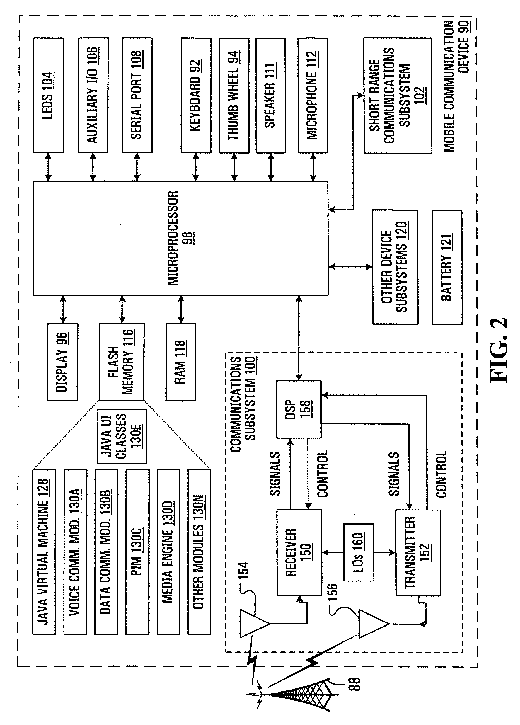 Displaying using graphics display language and native UI objects