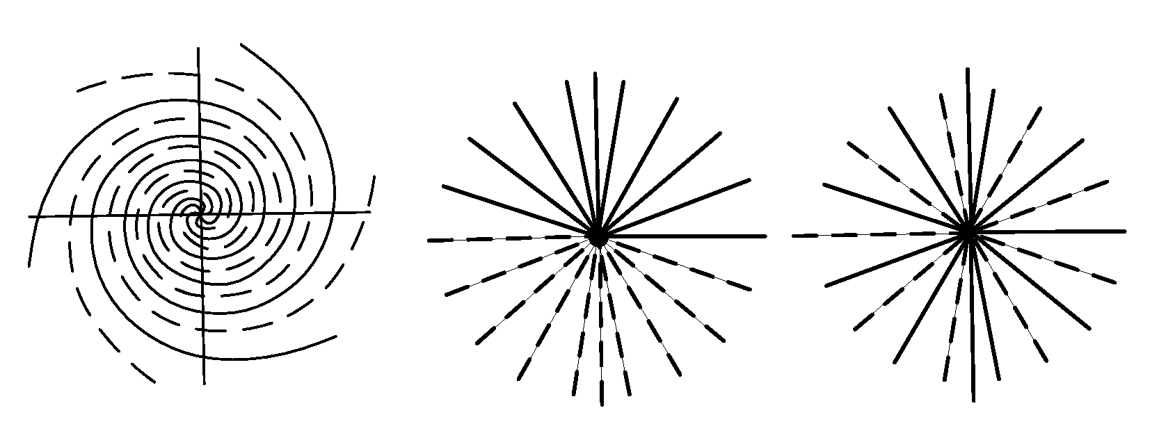 Partial k-space reconstruction for radial k-space trajectories in magnetic resonance imaging