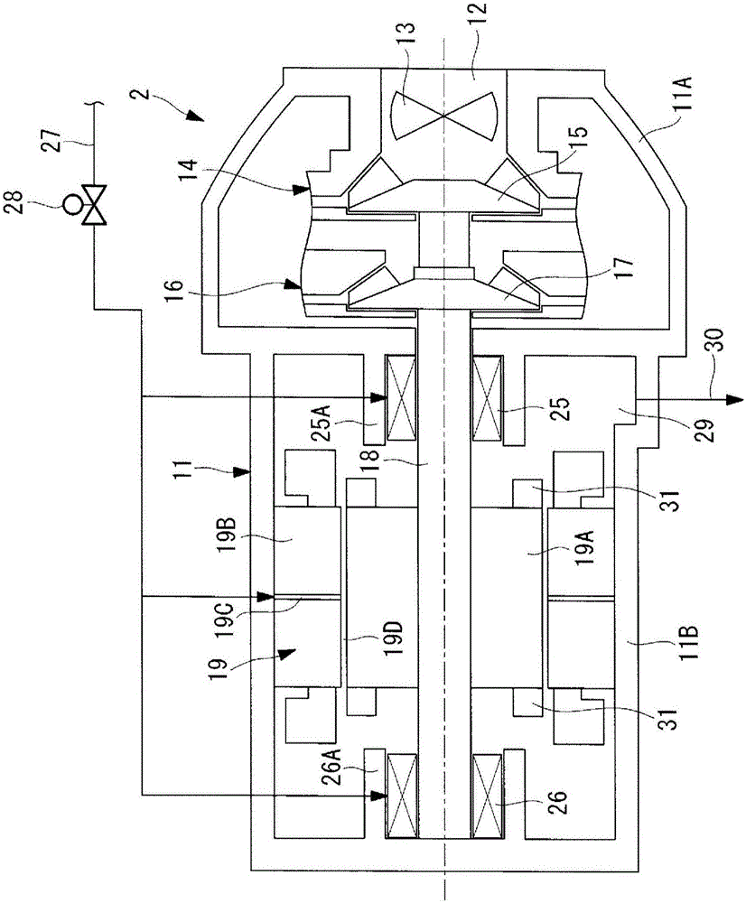 Turbo refrigerator