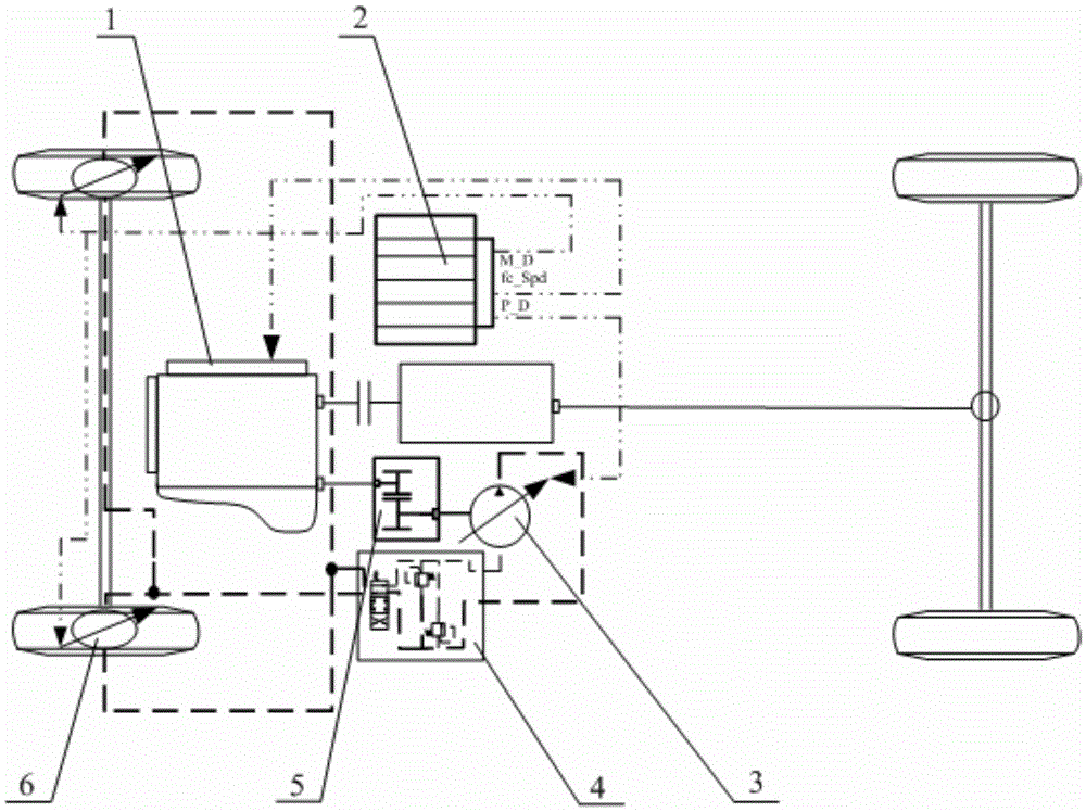 A variable pump displacement control method for a hub motor hydraulic drive system