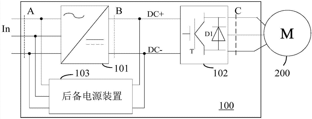 Uninterruptible power supply (UPS) based on adjustable speed drive (ASD)