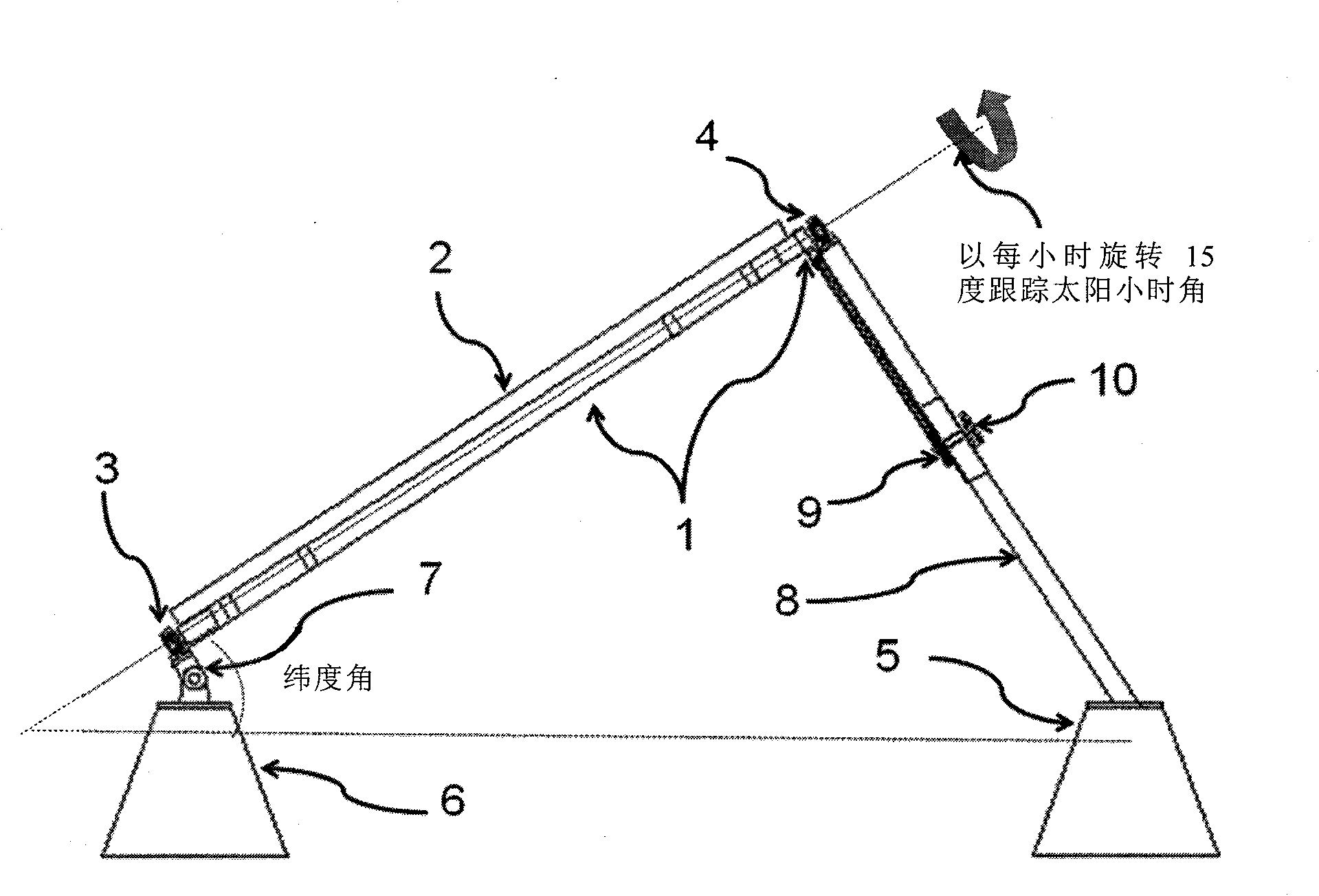 Polar axis tracking device of solar collector