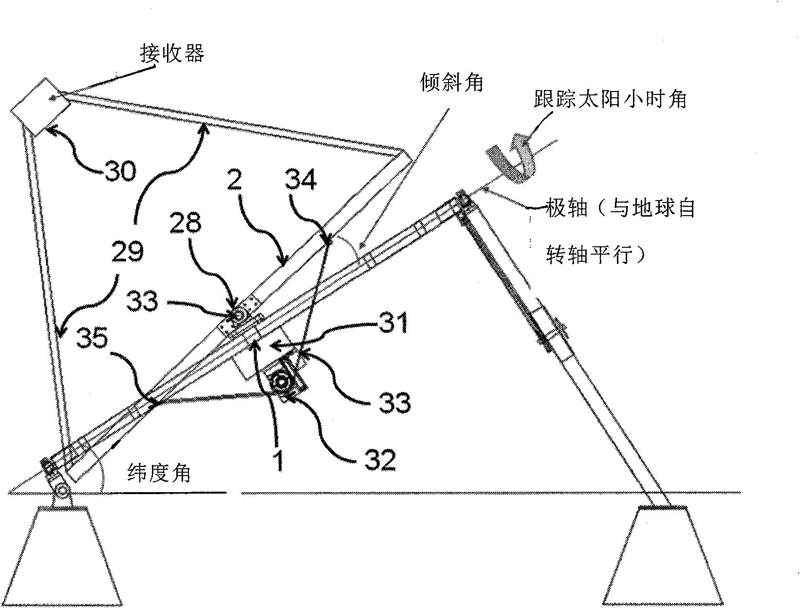 Polar axis tracking device of solar collector