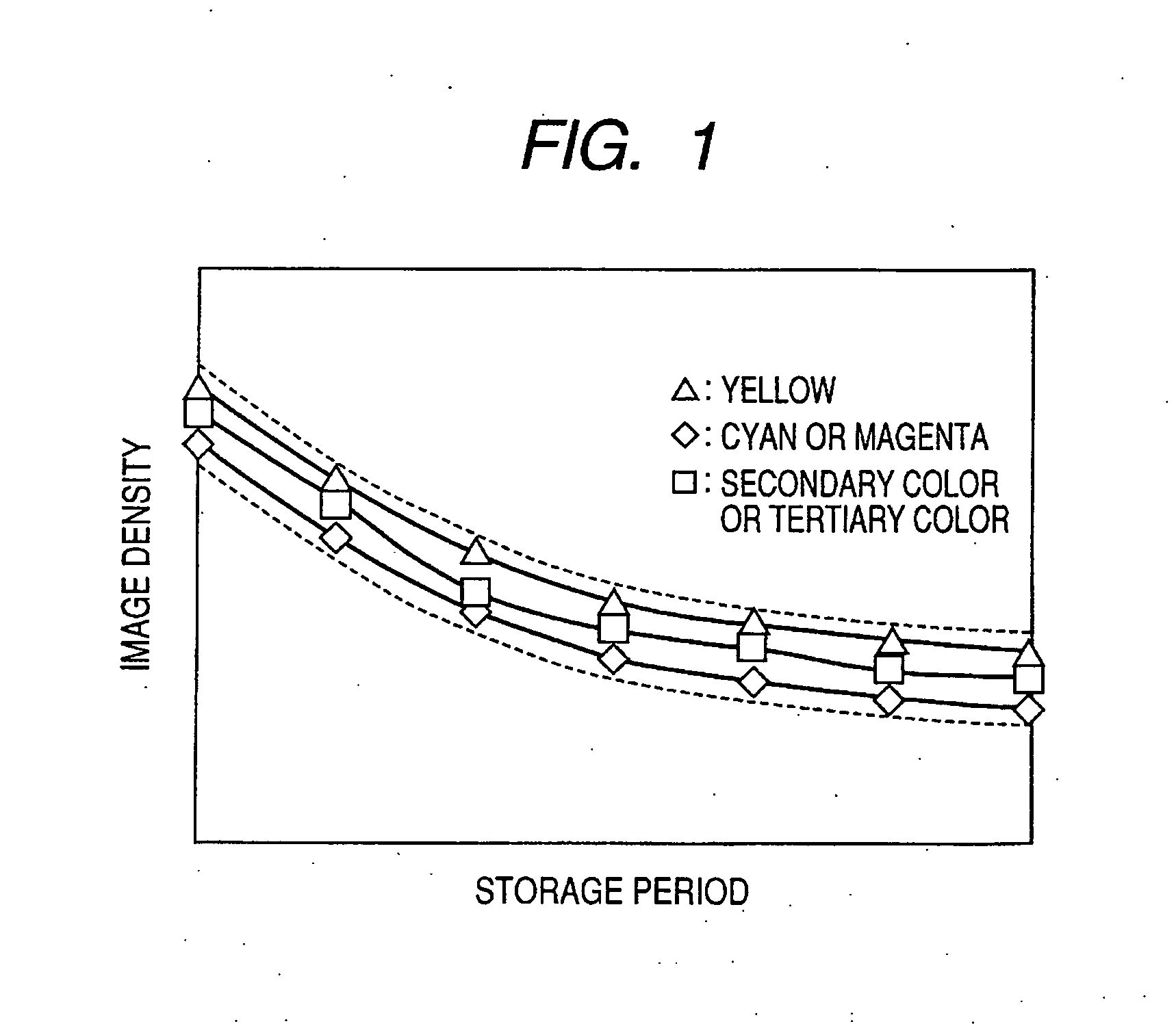 Ink jet yellow ink, ink set, ink jet recording method, ink cartridge, recording unit, and ink jet recording apparatus