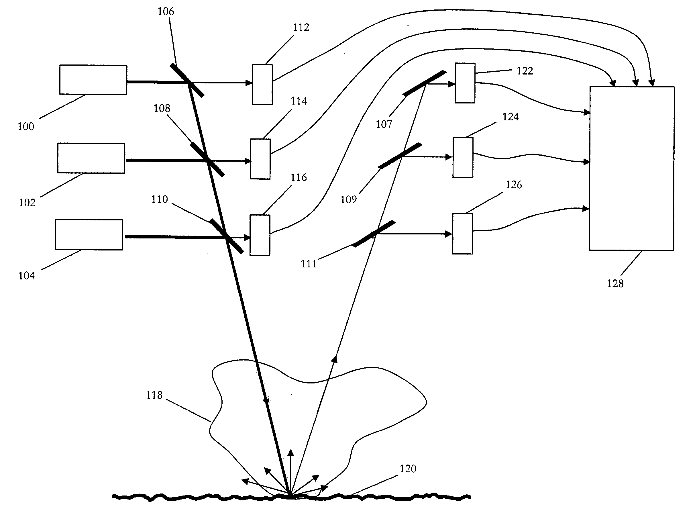 Ground surface cover type reflectivity variation correction in a differential absorption lidar system