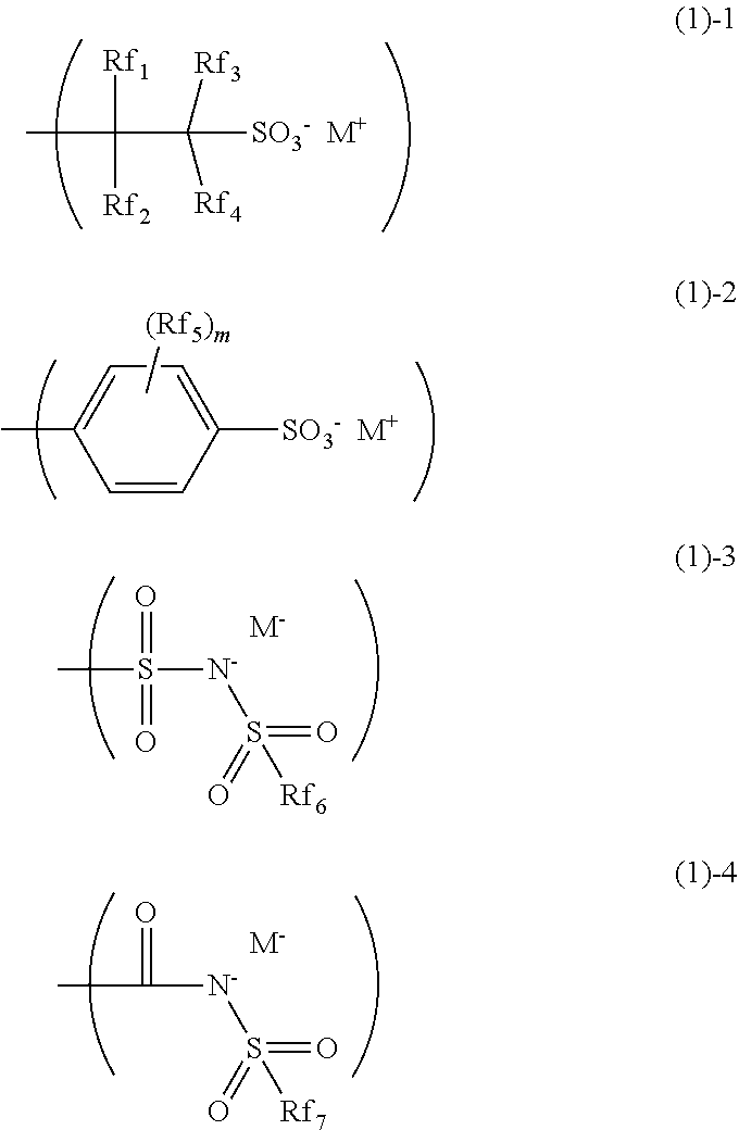 Bio-electrode composition, bio-electrode, and method for manufacturing a bio-electrode