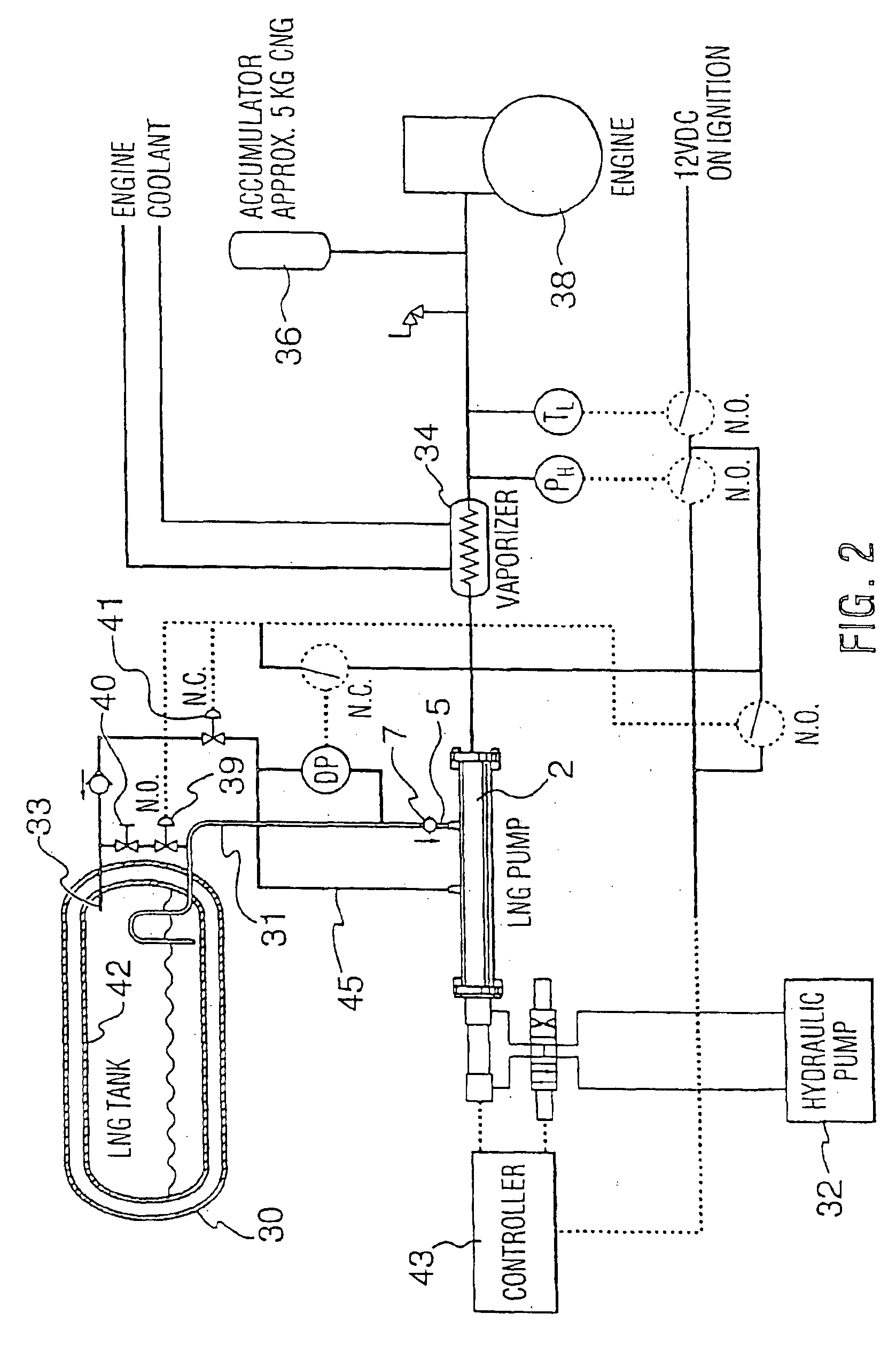High pressure pump system for supplying a cryogenic fluid from a storage tank