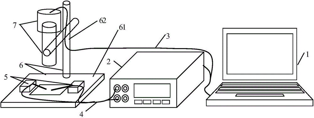 Real-time testing and analysis system for electrical characteristics and breakdown characteristics of thin films