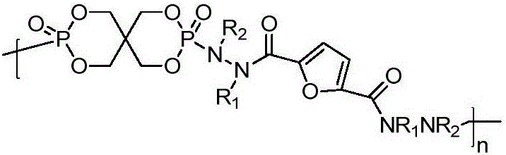 Furan bio-based antibacterial and anti-yellowing multifunctional fabric flame retardant containing N-type and P-type polymers as well as preparation method and application of fabric flame retardant