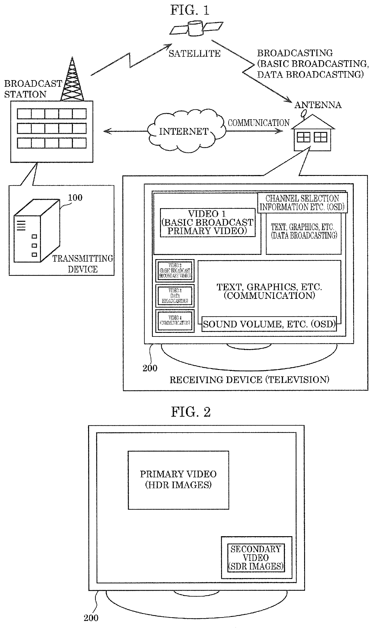 Transmission method, reception method, transmitting device, and receiving device