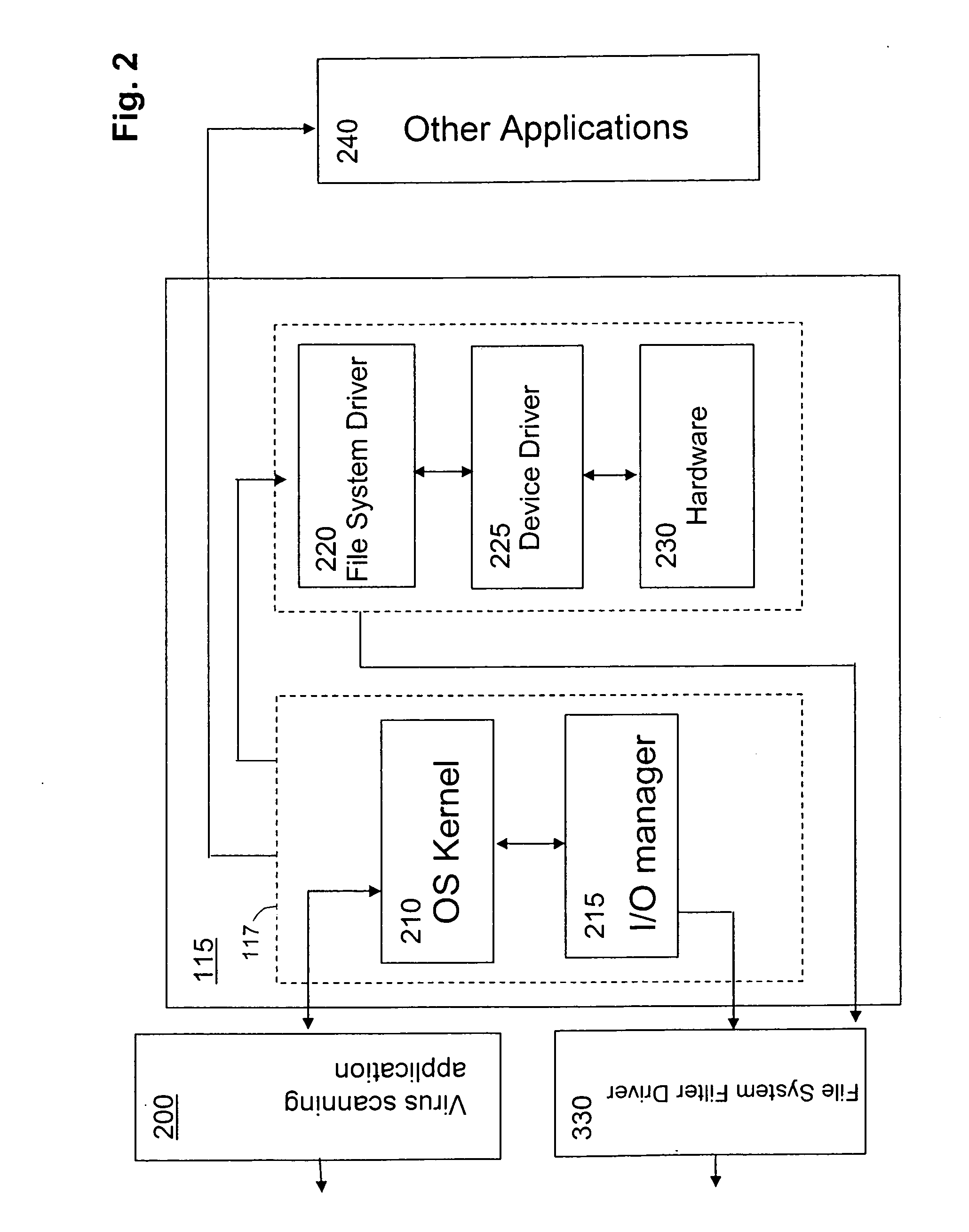 System, method and program for scanning for viruses