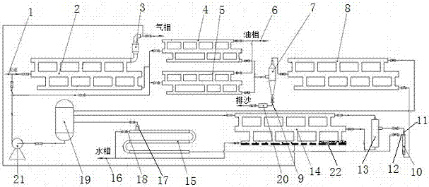 Multistage separation technology and device