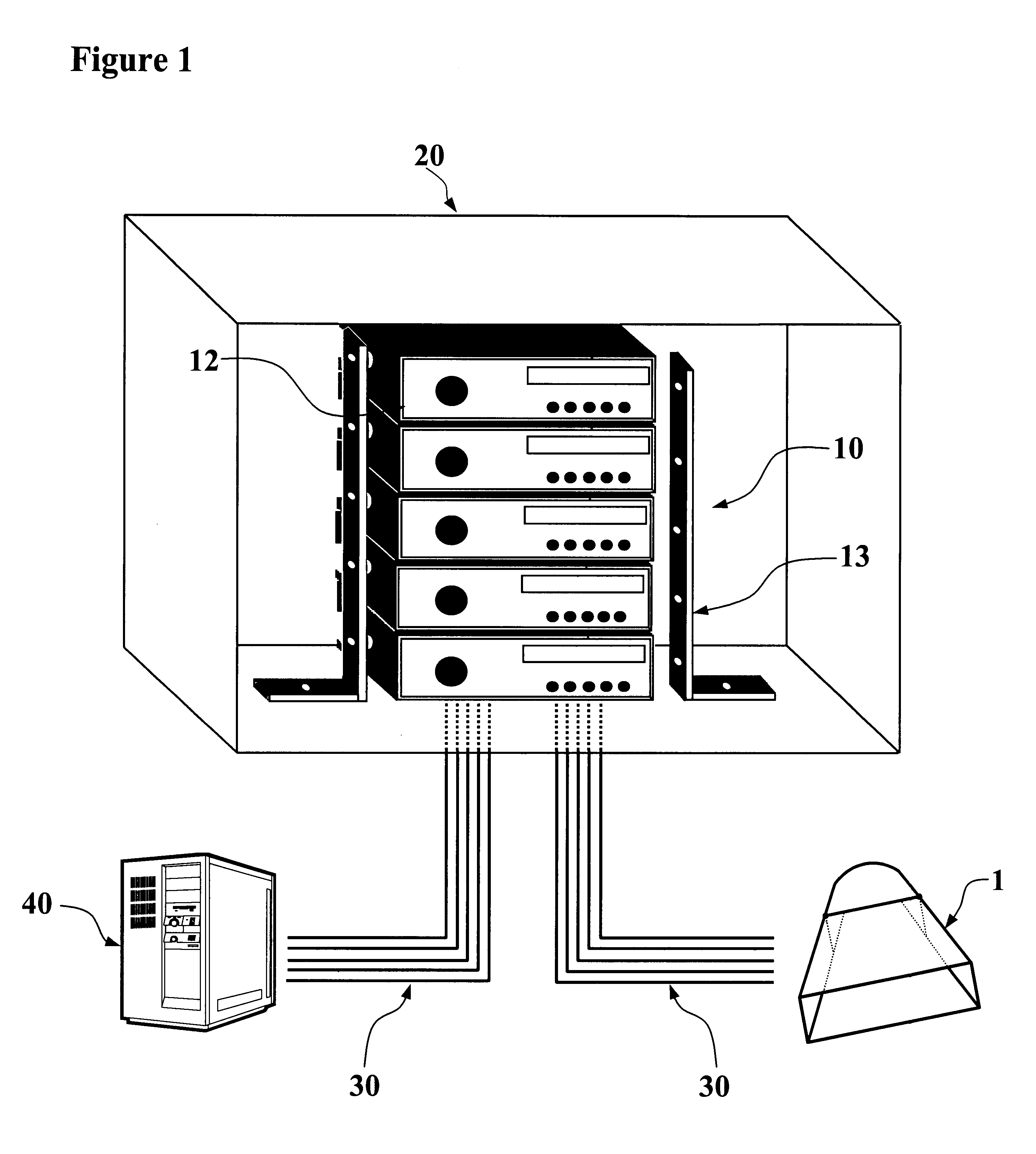 RF shielding design for wireless high-speed internet access system