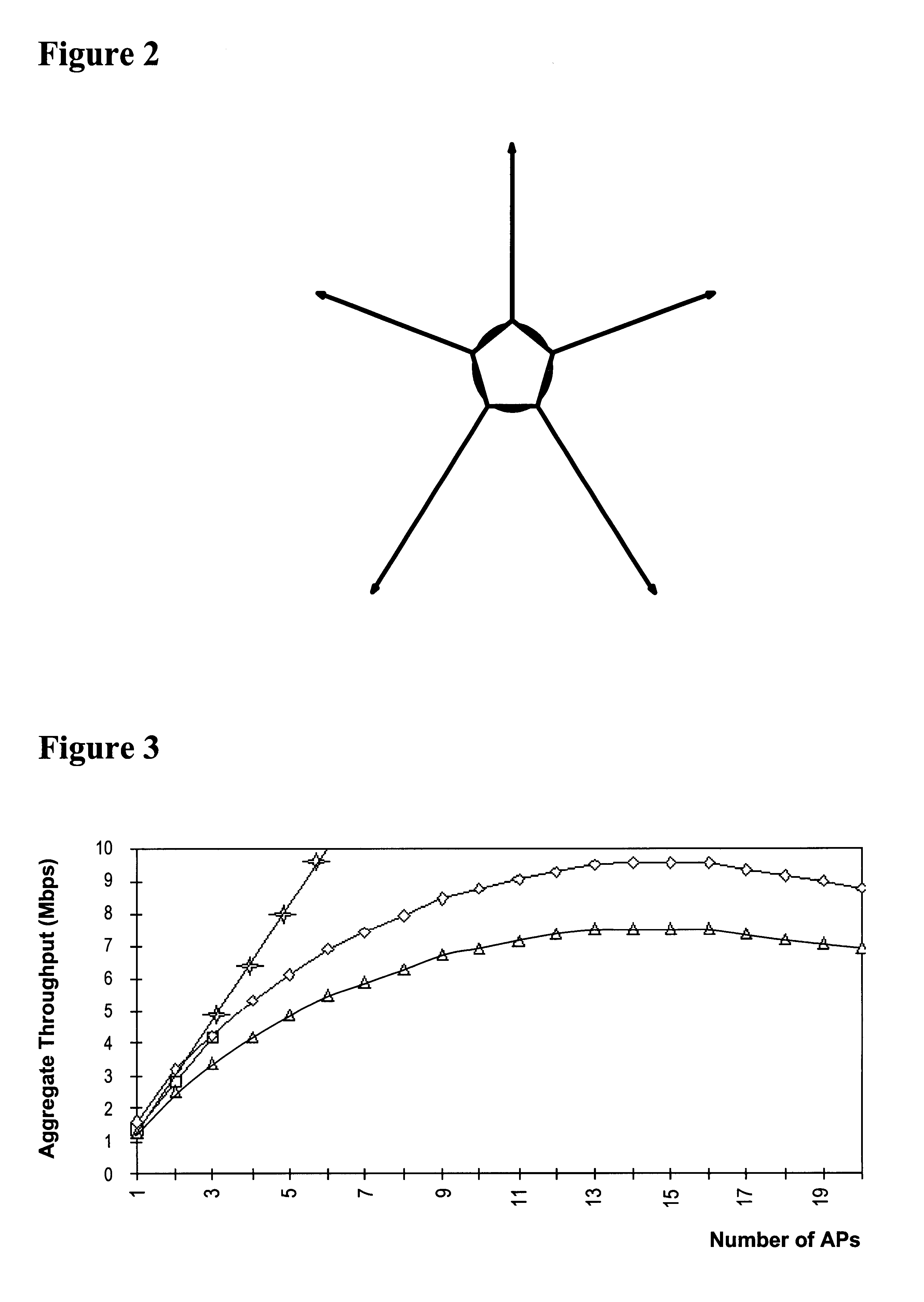 RF shielding design for wireless high-speed internet access system