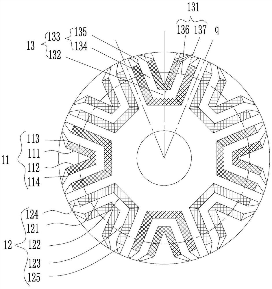 Rotor structure and permanent magnet auxiliary synchronous reluctance motor