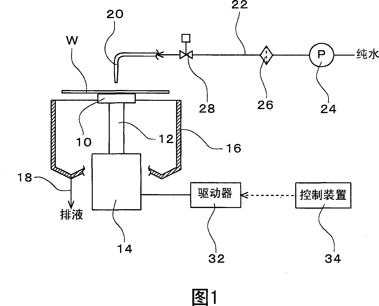 Substrate processing method and substrate processing apparatus