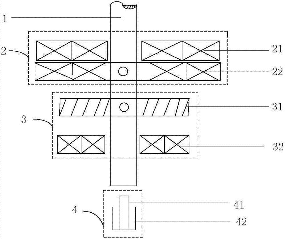 Non-symmetric repulsion mechanism