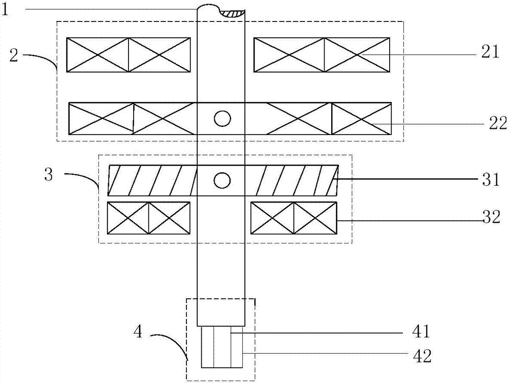 Non-symmetric repulsion mechanism